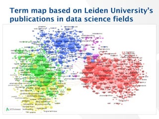 Term map based on Leiden University’s
publications in data science fields
31
 