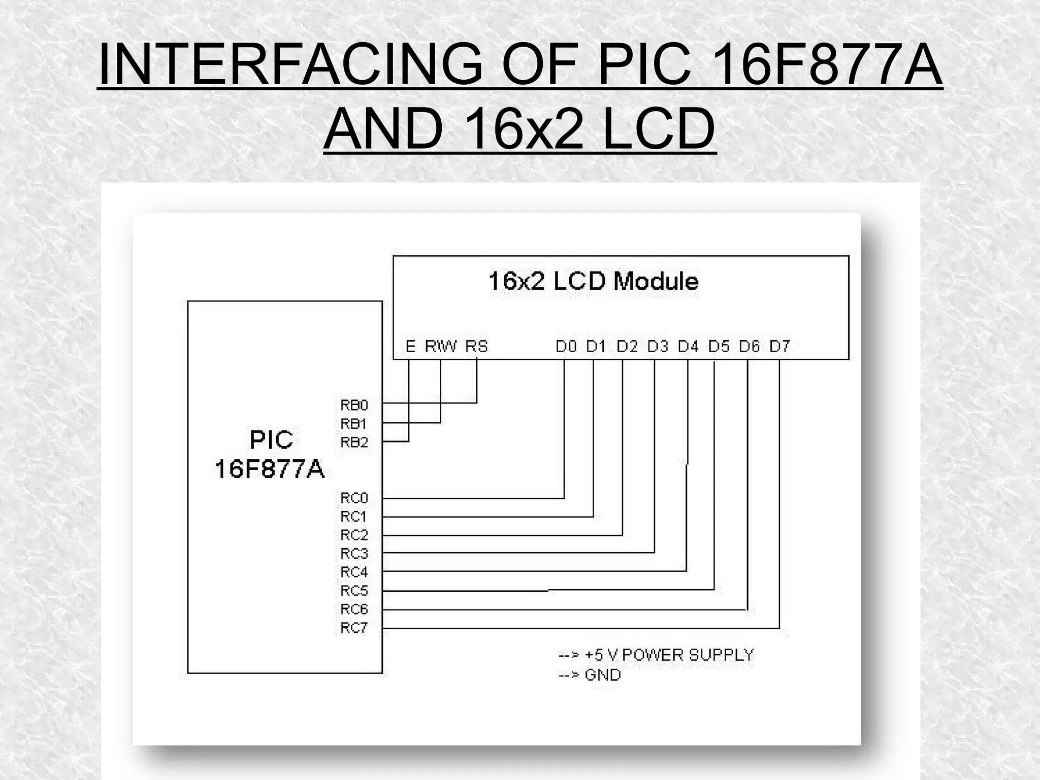 INTERFACING OF PIC 16F877A
AND 16x2 LCD
 