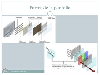 Partes de la pantalla




Ins: Jhon G. Sánchez
 