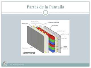 Partes de la Pantalla




Ins: Jhon G. Sánchez
 