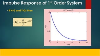 Impulse Response of 1st Order System
T
t
e
T
K
t
c /
)
( 

• If K=3 and T=2s then
0 2 4 6 8 10
0
0.5
1
1.5
Time
c(t)
K/T*exp(-t/T)
 