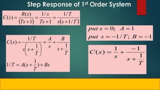 Step Response of 1st Order System
   
T
s
s
T
Ts
s
Ts
s
R
s
C
/
1
/
1
1
/
1
1
)
(
)
(






Bs
T
s
A
T
T
s
B
s
A
T
s
s
T
s
C














)
1
(
/
1
1
1
/
1
)
(
1
;
/
1
1
;
0






B
T
s
put
A
s
put
T
s
s
s
C
1
1
1
)
(




 