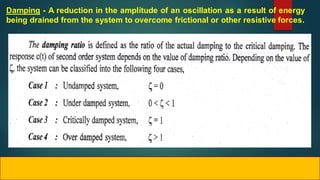 Damping - A reduction in the amplitude of an oscillation as a result of energy
being drained from the system to overcome frictional or other resistive forces.
 