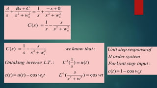 2
2
2
2
2
2
1
)
(
0
1
n
n
n
w
s
s
s
s
C
w
s
s
s
w
s
C
Bs
s
A











wt
w
s
s
L
t
w
t
u
t
c
t
u
s
L
T
L
inverse
Ontaking
that
know
we
w
s
s
s
s
C
n
n
cos
)
(
cos
)
(
)
(
)
(
)
1
(
:
.
.
:
1
)
(
2
2
1
1
2
2










t
w
t
c
input
step
ForUnit
system
order
II
of
response
step
Unit
n
cos
1
)
(
:


 