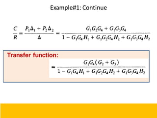 Example#1: Continue
117
Transfer function:
 