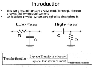 13
Introduction
• Idealizing assumptions are always made for the purpose of
analysis and synthesis of systems
• An idealized physical systemsare called as physical model
 