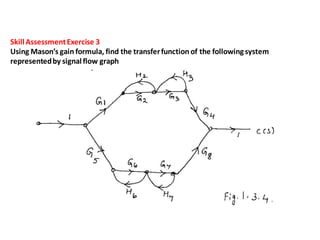 SkillAssessmentExercise 3
Using Mason’s gain formula, find the transferfunction of the followingsystem
representedby signalflow graph
 