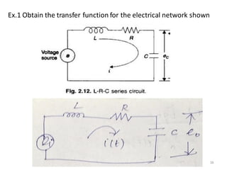 16
Ex.1 Obtain the transfer function for the electrical network shown
 