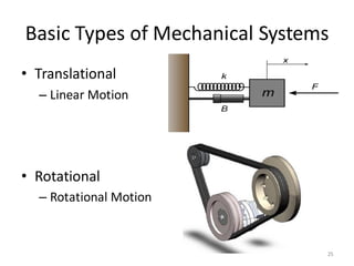 Basic Types of Mechanical Systems
• Translational
– Linear Motion
• Rotational
– Rotational Motion
25
 