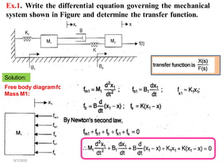 9/7/2020
Ex.1. Write the differential equation governing the mechanical
system shown in Figure and determine the transfer function.
Free body diagramfor
Mass M1:
Solution:
 
