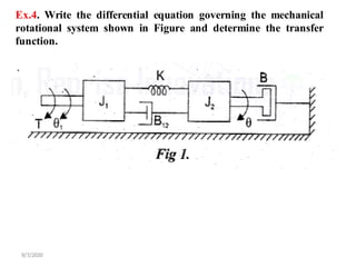 9/7/2020
Ex.4. Write the differential equation governing the mechanical
rotational system shown in Figure and determine the transfer
function.
 