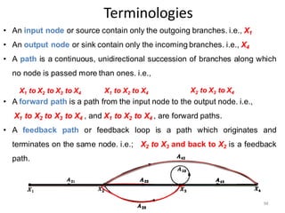 Terminologies
• An input node or source contain only the outgoing branches. i.e., X1
• An output node or sink contain only the incoming branches. i.e., X4
• A path is a continuous, unidirectional succession of branches along which
no node is passed more than ones. i.e.,
• A forward path is a path from the input node to the output node. i.e.,
X1 to X2 to X3 to X4 , and X1 to X2 to X4 , are forward paths.
• A feedback path or feedback loop is a path which originates and
terminates on the same node. i.e.; X2 to X3 and back to X2 is a feedback
path.
X1 to X2 to X3 to X4 X1 to X2 to X4 X2 to X3 to X4
94
 