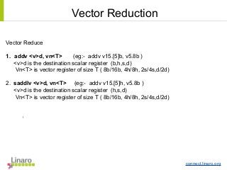 connect.linaro.org
Vector Reduce
1. addv <v>d, vn<T> (eg:- addv v15.[5]b, v5.8b )
<v>d is the destination scalar register (b,h,s,d)
Vn<T> is vector register of size T ( 8b/16b, 4h/8h, 2s/4s,d/2d)
2. saddlv <v>d, vn<T> (eg:- addv v15.[5]h, v5.8b )
<v>d is the destination scalar register (h,s,d)
Vn<T> is vector register of size T ( 8b/16b, 4h/8h, 2s/4s,d/2d)
l
Vector Reduction
 