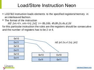 connect.linaro.org
 LD2/St2 instruction loads elements to the specified registers/memory in
an interleaved fashion.
 The format of the instruction
ld2 {vn.<t>, vm.<t>}, [x1] t-> 8b,16b, 4h,8h,2s,4s,d,2d
for this particular instruction the rules are the registers should be consecutive
and the number of registers has to be 2 or 4.
l
0x10
0x11
0x10
0x11
0x10
0x11
0x100x10
0x110x11
ld2 {v0.2s,v1.2s}, [x0]
Load/Store Instruction Neon
 