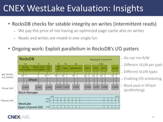 Optimizing RocksDB for Open-Channel SSDs | PDF