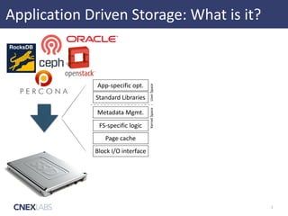 Optimizing RocksDB for Open-Channel SSDs | PPT
