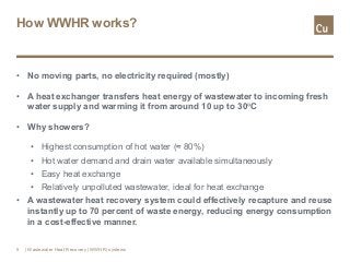 How WWHR works?
• No moving parts, no electricity required (mostly)
• A heat exchanger transfers heat energy of wastewater...
