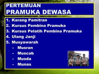 PERTEMUAN
PRAMUKA DEWASA
1. Karang Pamitran
2. Kursus Pembina Pramuka
3. Kursus Pelatih Pembina Pramuka
4. Ulang Janji
5. Musyawarah
- Musran
- Muscab
- Musda
- Munas
 