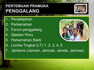 PERTEMUAN PRAMUKA
PENGGALANG
1. Penjelajahan
2. Perkemahan
3. Forum penggalang
4. Gladian Pinru
5. Perkemahan Bakti
6. Lomba Tingkat (LT) 1, 2, 3, 4, 5
7. Jambore (Jamran, Jamcab, Jamda, Jamnas)
 