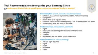 17
PUBLIC
© 2021 SAP SE or an SAP affiliate company. All rights reserved. ǀ
Tool Recommendations to organize your Learning Circle
👉 make sure that all circle participants can use selected tools in week 0
Documentation to track, schedule, document exercises
▪ Etherpad, e.g. Zumpad (synchronous editor, no login required)
▪ Google Doc
▪ Notion (free up to 5 guest users)
▪ OneNote (Office 365 account required) – can be embedded in MSTeams
▪ SharePoint (Office 365 account required)
Chat to exchange, ask questions, coordinate
▪ Signal
▪ Slack (Jitsi can be integrated as video conference tool)
▪ Telegram
▪ Threema
▪ MSTeams if you use teams for documentation
Videoconference to conduct meetings
▪ Jitsi (no login required)
▪ Signal
▪ Skype
▪ MSTeams
▪ Zoom
 