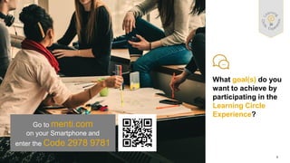 5
PUBLIC
© 2021 SAP SE or an SAP affiliate company. All rights reserved. ǀ
What goal(s) do you
want to achieve by
participating in the
Learning Circle
Experience?
Go to menti.com
on your Smartphone and
enter the Code 2978 9781
 