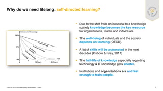 7
PUBLIC
© 2021 SAP SE or an SAP affiliate company. All rights reserved. ǀ
▪ Due to the shift from an industrial to a knowledge
society knowledge becomes the key resource
for organizations, teams and individuals.
▪ The well-being of individuals and the society
depends on learning (OECD).
▪ A lot of skills will be automated in the next
decades (Osborn & Frey, 2017)
▪ The half-life of knowledge especially regarding
technology & IT knowledge gets shorter.
▪ Institutions and organizations are not fast
enough to train people.
Why do we need lifelong, self-directed learning?
 