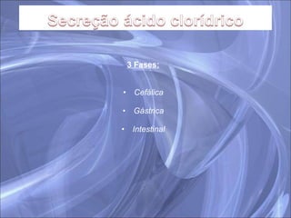 3 Fases: Cefálica Gástrica Intestinal 
