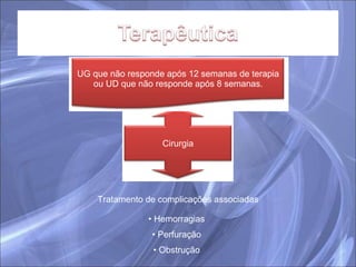 Tratamento de úlcera refractária após estudo do caso Tratamento de complicações associadas Hemorragias Perfuração Obstrução Cirurgia UG que não responde após 12 semanas de terapia ou UD que não responde após 8 semanas. 