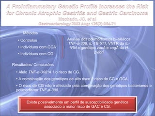 Métodos Controlos Indivíduos com GCA Indivíduos com CG Análise dos polimorfismos bi-alélicos  TNF- α -308, IL-1B-511 , VNTR da  IL-1RN  e genótipo  vacA  e  cagA  da  H. pylori Resultados/ Conclusões Alelo  TNF- α -308*A    o risco de CG. A combinação dos genótipos de alto risco    risco de CG e GCA. O risco de CG não é afectado pela combinação dos genótipos bacterianos e polimorfismo  TNF- α -308. Existe possivelmente um perfil de susceptibilidade genética associado a maior risco de GAC e CG. 