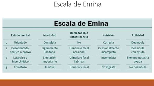 lceras-por-presi-n