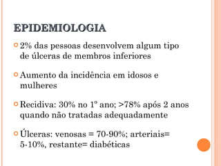 EPIDEMIOLOGIA
 2% das pessoas desenvolvem algum tipo
 de úlceras de membros inferiores

 Aumento     da incidência em idosos e
 mulheres

 Recidiva:
         30% no 1º ano; >78% após 2 anos
 quando não tratadas adequadamente

 Úlceras:venosas = 70-90%; arteriais=
 5-10%, restante= diabéticas
 