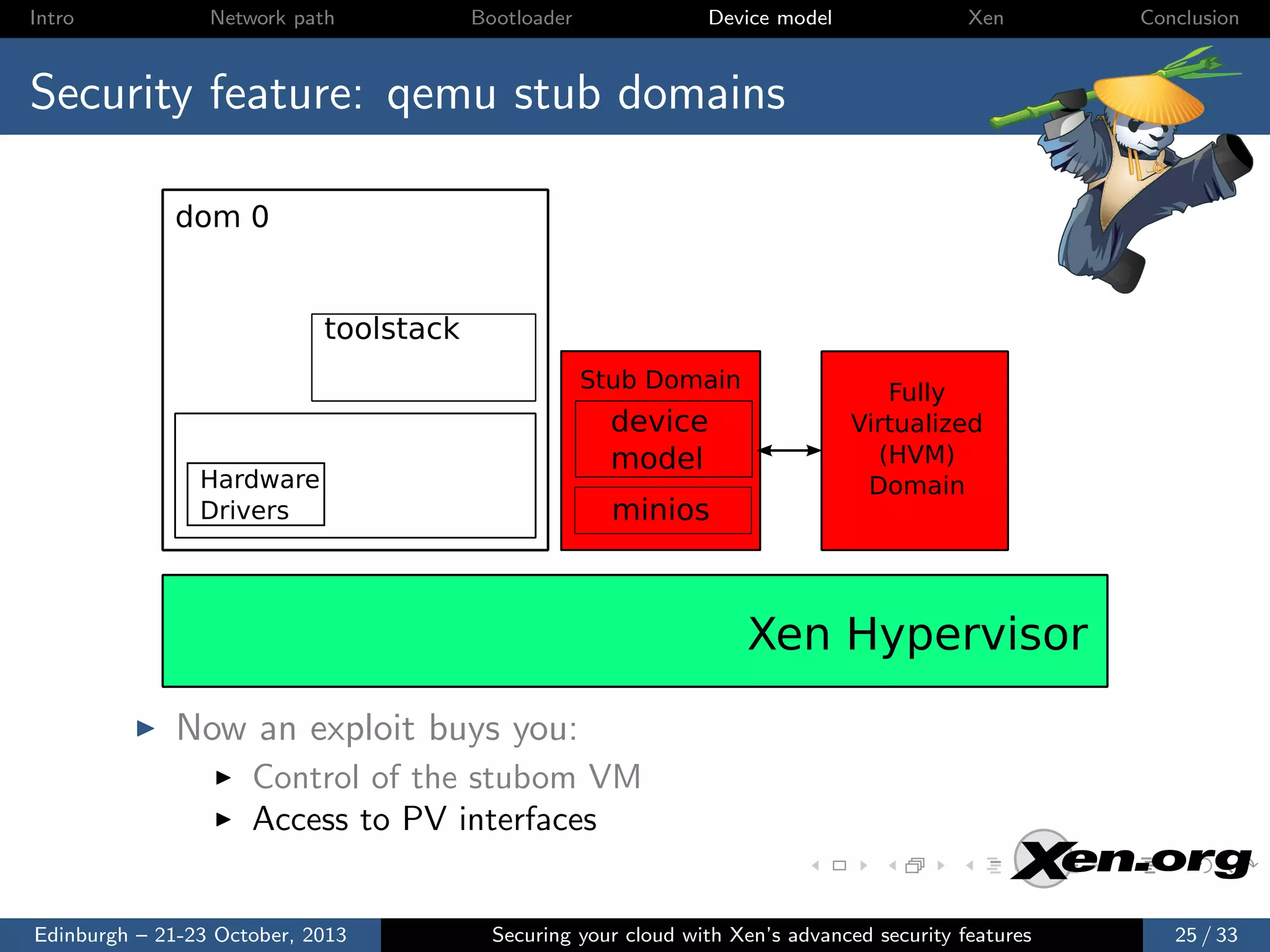 Intro

Network path

Bootloader

Device model

Xen

Conclusion

Security feature: qemu stub domains
dom 0

toolstack
Stub Domain

device
model

Hardware
Drivers

minios

Fully
Virtualized
(HVM)
Domain

Xen Hypervisor
Now an exploit buys you:
Control of the stubom VM
Access to PV interfaces

Edinburgh – 21-23 October, 2013

Securing your cloud with Xen’s advanced security features

25 / 33

 