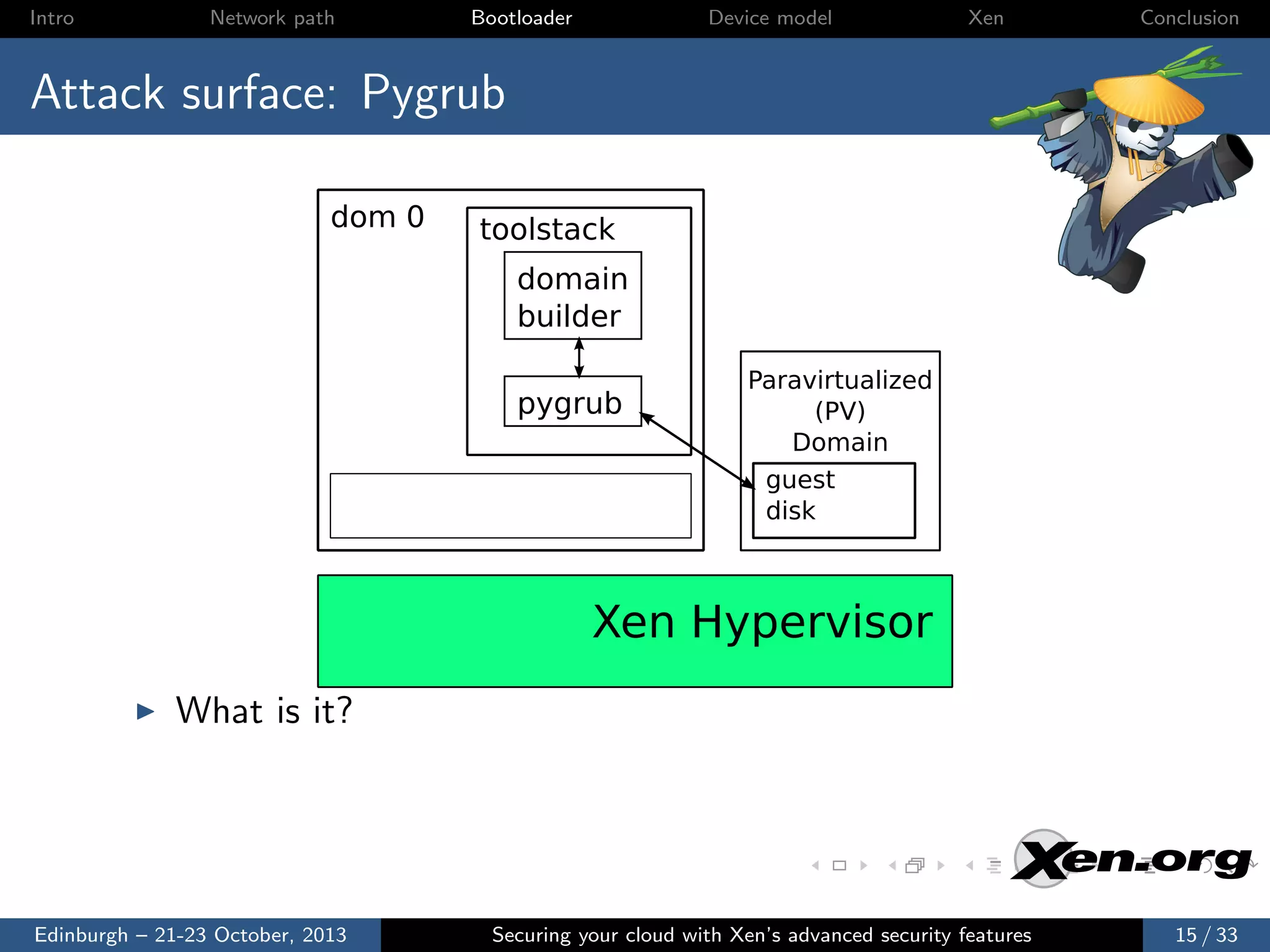 Intro

Network path

Bootloader

Device model

Xen

Conclusion

Attack surface: Pygrub
dom 0

toolstack
domain
builder
pygrub

Paravirtualized
(PV)
Domain
guest
disk

Xen Hypervisor
What is it?

Edinburgh – 21-23 October, 2013

Securing your cloud with Xen’s advanced security features

15 / 33

 