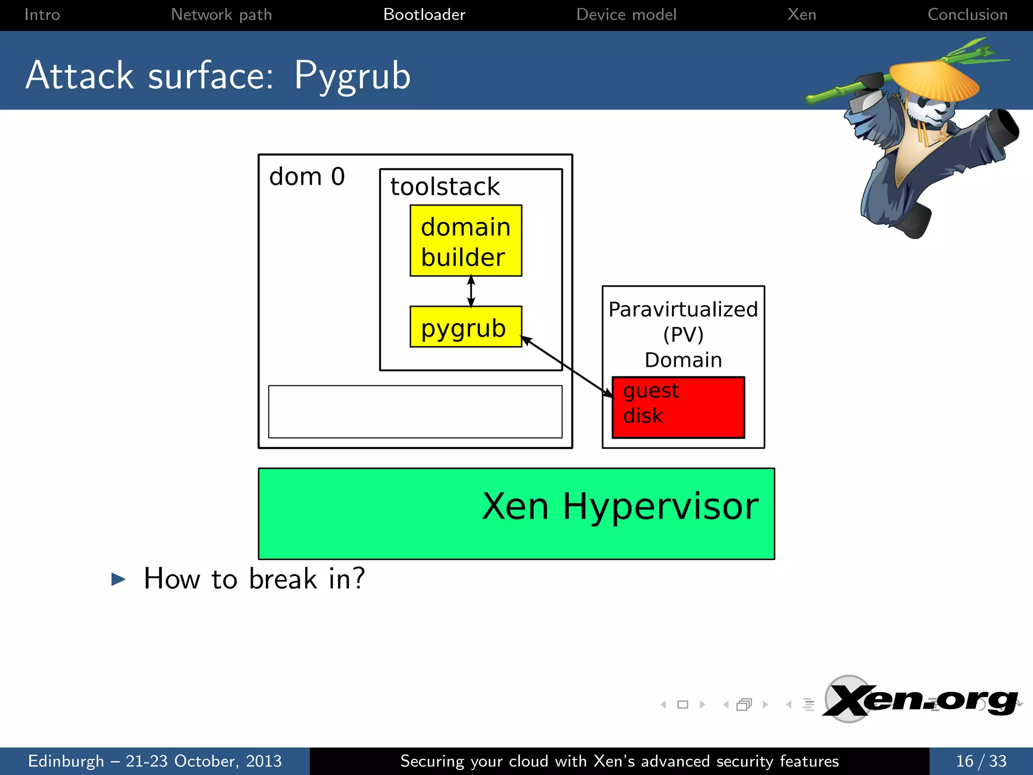 Intro

Network path

Bootloader

Device model

Xen

Conclusion

Attack surface: Pygrub
dom 0

toolstack
domain
builder
pygrub

Paravirtualized
(PV)
Domain
guest
disk

Xen Hypervisor
How to break in?

Edinburgh – 21-23 October, 2013

Securing your cloud with Xen’s advanced security features

16 / 33

 