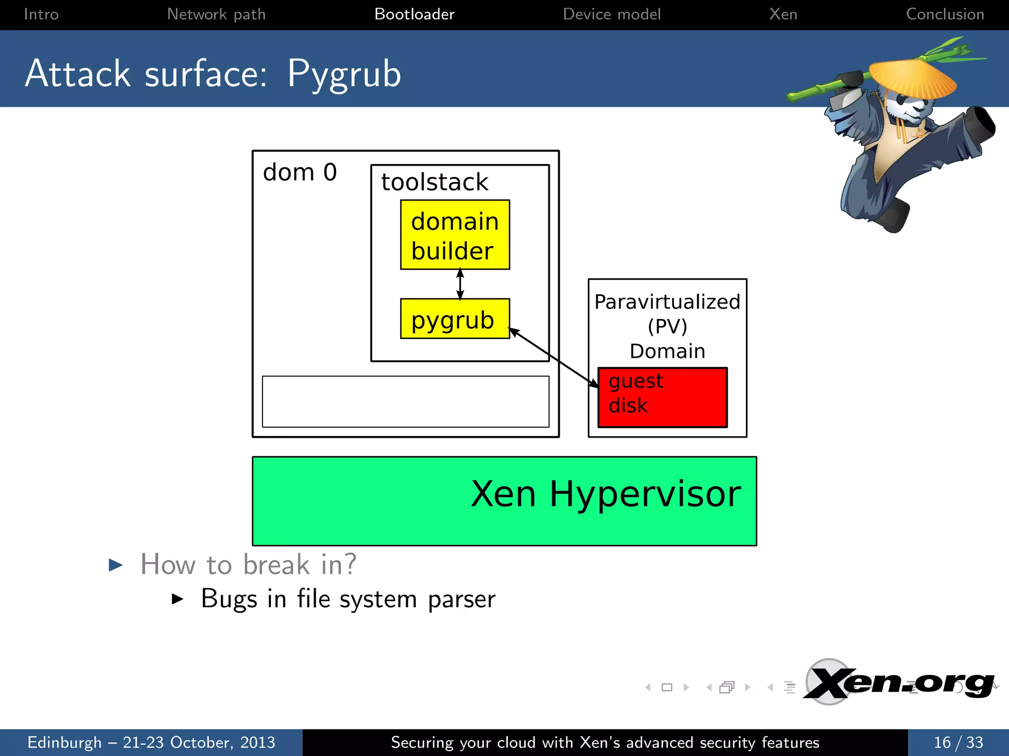 Intro

Network path

Bootloader

Device model

Xen

Conclusion

Attack surface: Pygrub
dom 0

toolstack
domain
builder
pygrub

Paravirtualized
(PV)
Domain
guest
disk

Xen Hypervisor
How to break in?
Bugs in ﬁle system parser

Edinburgh – 21-23 October, 2013

Securing your cloud with Xen’s advanced security features

16 / 33

 