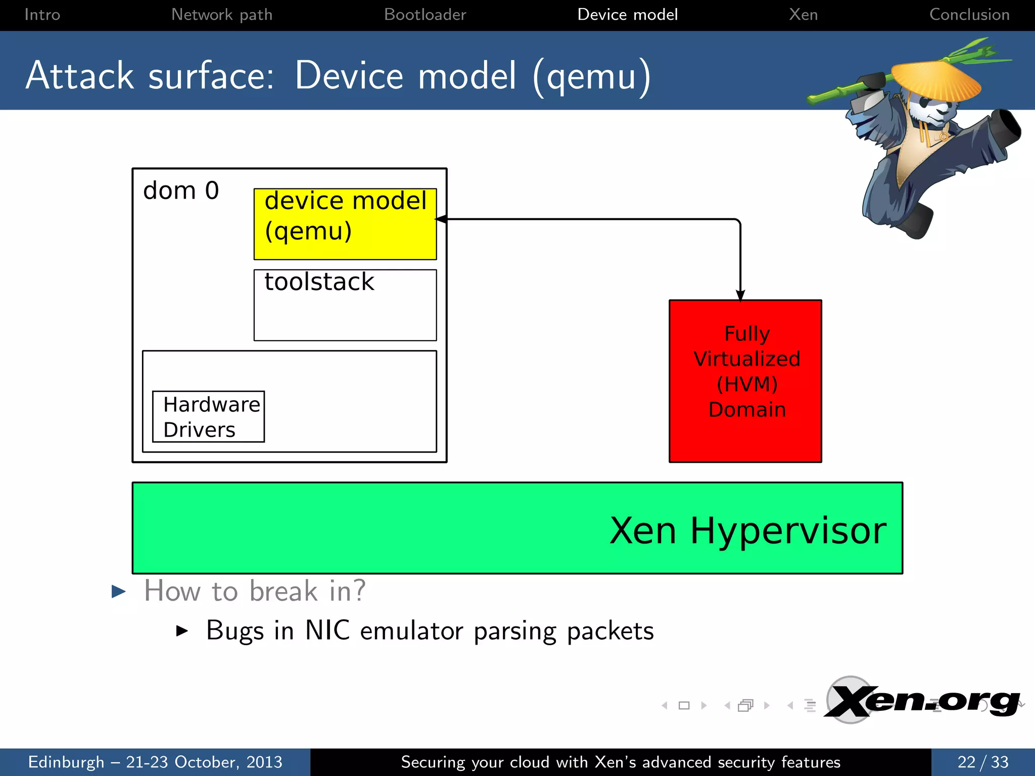 Intro

Network path

Bootloader

Device model

Xen

Conclusion

Attack surface: Device model (qemu)
dom 0

device model
(qemu)
toolstack
Fully
Virtualized
(HVM)
Domain

Hardware
Drivers

Xen Hypervisor
How to break in?
Bugs in NIC emulator parsing packets

Edinburgh – 21-23 October, 2013

Securing your cloud with Xen’s advanced security features

22 / 33

 