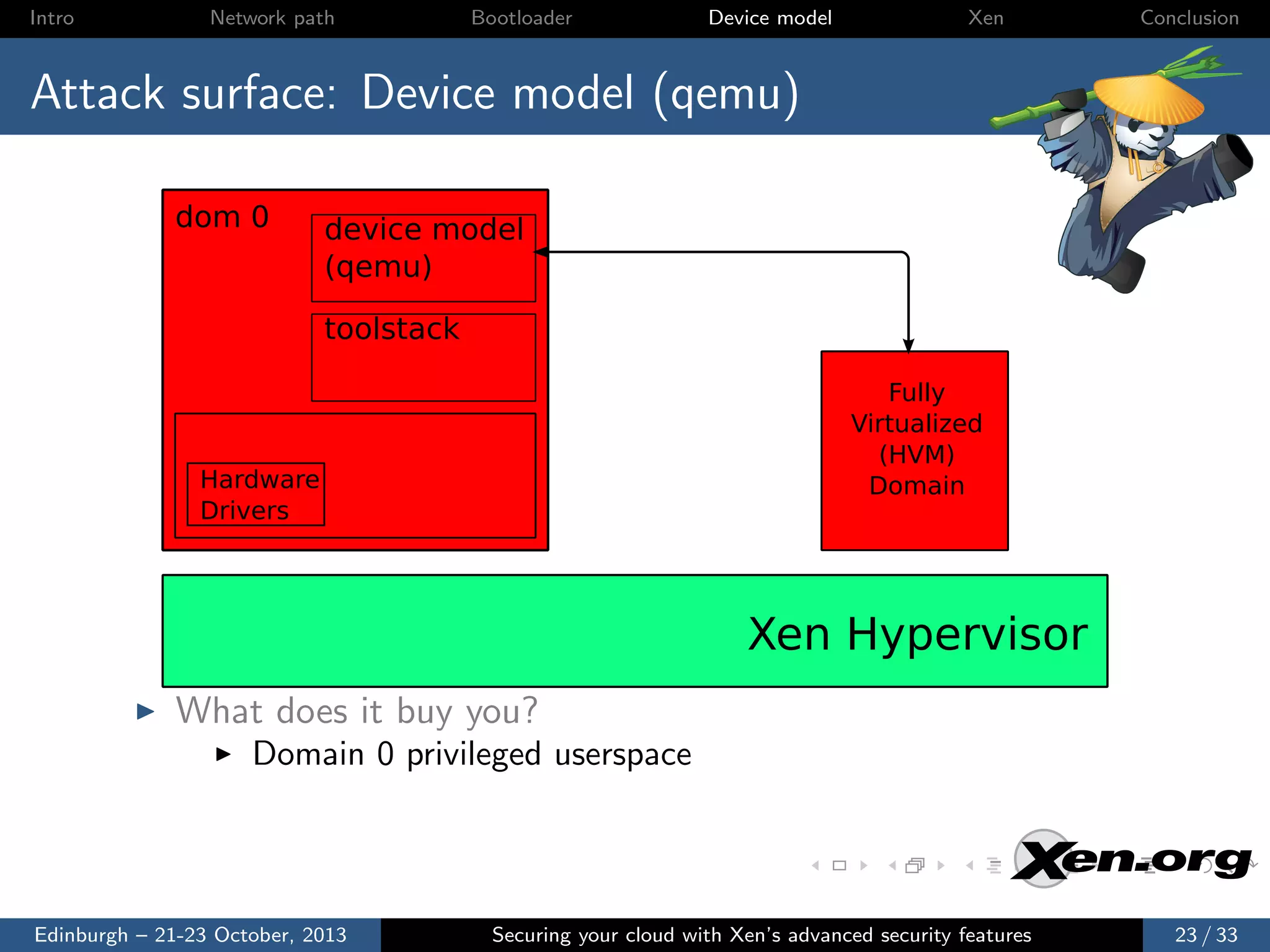 Intro

Network path

Bootloader

Device model

Xen

Conclusion

Attack surface: Device model (qemu)
dom 0

device model
(qemu)
toolstack
Fully
Virtualized
(HVM)
Domain

Hardware
Drivers

Xen Hypervisor
What does it buy you?
Domain 0 privileged userspace

Edinburgh – 21-23 October, 2013

Securing your cloud with Xen’s advanced security features

23 / 33

 