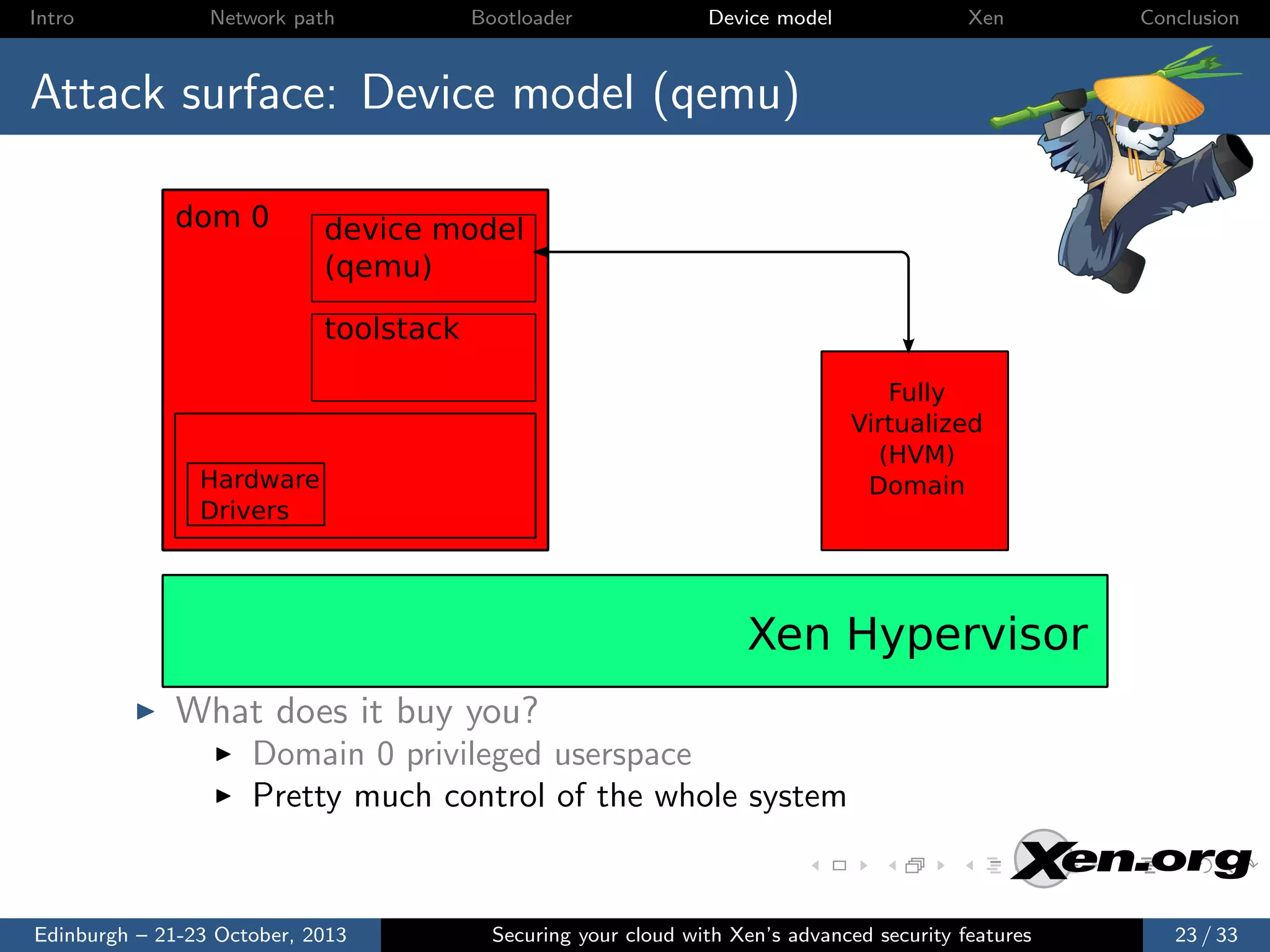 Intro

Network path

Bootloader

Device model

Xen

Conclusion

Attack surface: Device model (qemu)
dom 0

device model
(qemu)
toolstack
Fully
Virtualized
(HVM)
Domain

Hardware
Drivers

Xen Hypervisor
What does it buy you?
Domain 0 privileged userspace
Pretty much control of the whole system

Edinburgh – 21-23 October, 2013

Securing your cloud with Xen’s advanced security features

23 / 33

 