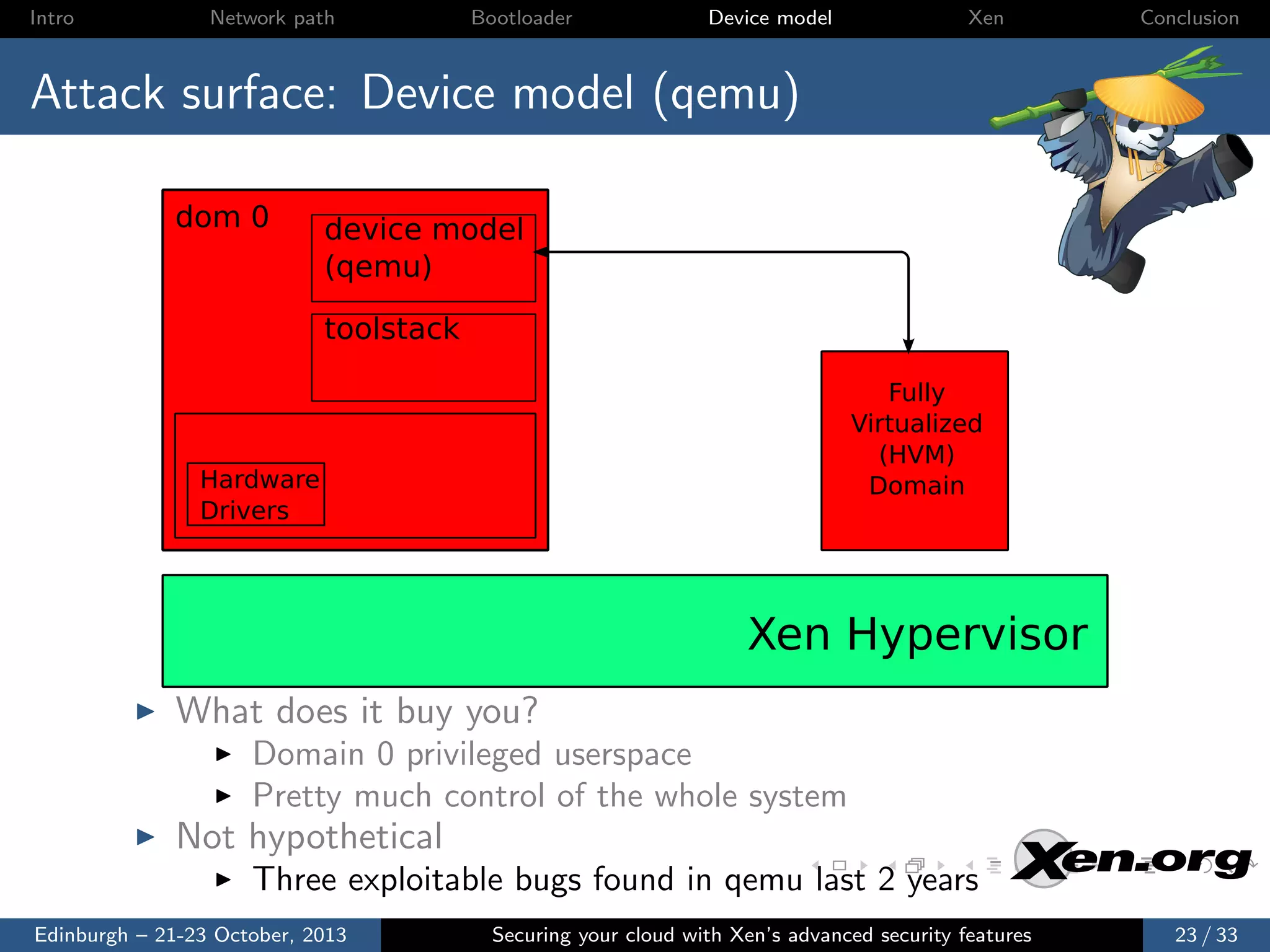 Intro

Network path

Bootloader

Device model

Xen

Conclusion

Attack surface: Device model (qemu)
dom 0

device model
(qemu)
toolstack
Fully
Virtualized
(HVM)
Domain

Hardware
Drivers

Xen Hypervisor
What does it buy you?
Domain 0 privileged userspace
Pretty much control of the whole system

Not hypothetical
Three exploitable bugs found in qemu last 2 years
Edinburgh – 21-23 October, 2013

Securing your cloud with Xen’s advanced security features

23 / 33

 