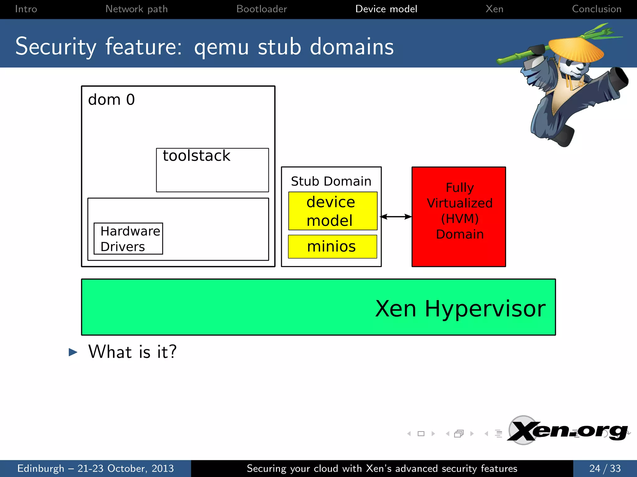 Intro

Network path

Bootloader

Device model

Xen

Conclusion

Security feature: qemu stub domains
dom 0

toolstack
Stub Domain

Hardware
Drivers

device
model
minios

Fully
Virtualized
(HVM)
Domain

Xen Hypervisor
What is it?

Edinburgh – 21-23 October, 2013

Securing your cloud with Xen’s advanced security features

24 / 33

 