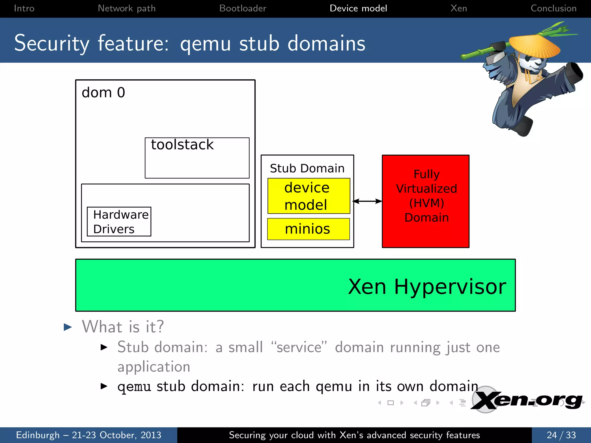 Intro

Network path

Bootloader

Device model

Xen

Conclusion

Security feature: qemu stub domains
dom 0

toolstack
Stub Domain

Hardware
Drivers

device
model
minios

Fully
Virtualized
(HVM)
Domain

Xen Hypervisor
What is it?
Stub domain: a small “service” domain running just one
application
qemu stub domain: run each qemu in its own domain
Edinburgh – 21-23 October, 2013

Securing your cloud with Xen’s advanced security features

24 / 33

 