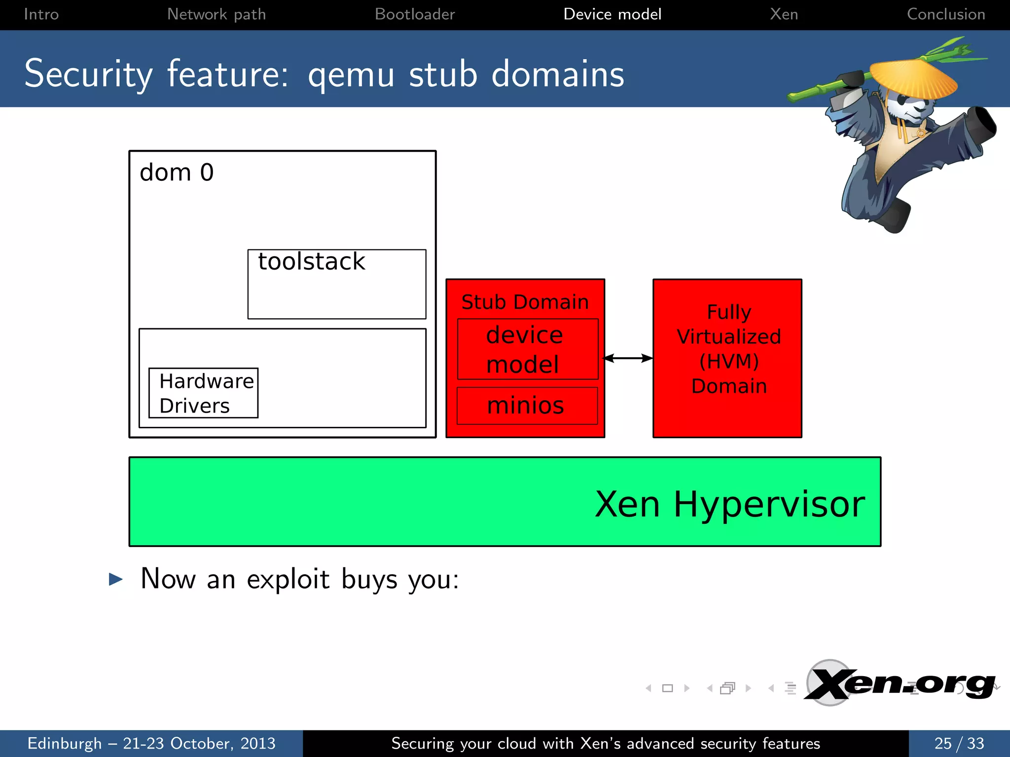 Intro

Network path

Bootloader

Device model

Xen

Conclusion

Security feature: qemu stub domains
dom 0

toolstack
Stub Domain

device
model

Hardware
Drivers

minios

Fully
Virtualized
(HVM)
Domain

Xen Hypervisor
Now an exploit buys you:

Edinburgh – 21-23 October, 2013

Securing your cloud with Xen’s advanced security features

25 / 33

 