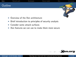 Intro

Network path

Bootloader

Device model

Xen

Conclusion

Outline

Overview of the Xen architecture
Brief introduction to principles of security analysis
Consider some attack surfaces
Xen features we can use to make them more secure

Edinburgh – 21-23 October, 2013

Securing your cloud with Xen’s advanced security features

5 / 33

 