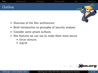 Intro

Network path

Bootloader

Device model

Xen

Conclusion

Outline

Overview of the Xen architecture
Brief introduction to principles of security analysis
Consider some attack surfaces
Xen features we can use to make them more secure
Driver domains
pvgrub

Edinburgh – 21-23 October, 2013

Securing your cloud with Xen’s advanced security features

5 / 33

 