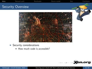 Intro

Network path

Bootloader

Device model

Xen

Conclusion

Security Overview

Security considerations
How much code is accessible?

Edinburgh – 21-23 October, 2013

Securing your cloud with Xen’s advanced security features

8 / 33

 