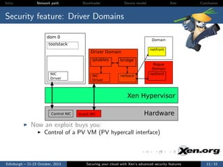 Intro

Network path

Bootloader

Device model

Xen

Conclusion

Security feature: Driver Domains
dom 0

Domain

toolstack

netfront

Driver Domain
iptables
NIC
Driver

NIC
Driver

bridge

netback

Rogue
Domain
netfront

Xen Hypervisor
Control NIC

Guest NIC

Hardware

Now an exploit buys you:
Control of a PV VM (PV hypercall interface)

Edinburgh – 21-23 October, 2013

Securing your cloud with Xen’s advanced security features

13 / 33

 