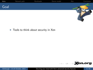 Intro

Network path

Bootloader

Device model

Xen

Conclusion

Goal

Tools to think about security in Xen

Edinburgh – 21-23 October, 2013

Securing your cloud with Xen’s advanced security features

4 / 33

 