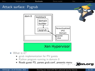 Intro

Network path

Bootloader

Device model

Xen

Conclusion

Attack surface: Pygrub
dom 0

toolstack
domain
builder
pygrub

Paravirtualized
(PV)
Domain
guest
disk

Xen Hypervisor
What is it?
grub implementation for PV guests
Python program running in domain 0
Reads guest FS, parses grub.conf, presents menu
Edinburgh – 21-23 October, 2013

Securing your cloud with Xen’s advanced security features

15 / 33

 