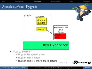 Intro

Network path

Bootloader

Device model

Xen

Conclusion

Attack surface: Pygrub
dom 0

toolstack
domain
builder
pygrub

Paravirtualized
(PV)
Domain
guest
disk

Xen Hypervisor
How to break in?
Bugs in ﬁle system parser
Bugs in menu parser
Bugs in kernel / initrd image parsers
Edinburgh – 21-23 October, 2013

Securing your cloud with Xen’s advanced security features

16 / 33

 