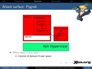 Intro

Network path

Bootloader

Device model

Xen

Conclusion

Attack surface: Pygrub
dom 0

toolstack
domain
builder
pygrub

kernel

Paravirtualized
(PV)
Domain
guest
disk

Xen Hypervisor
What does it buy you?
Control of domain 0 user space

Edinburgh – 21-23 October, 2013

Securing your cloud with Xen’s advanced security features

17 / 33

 